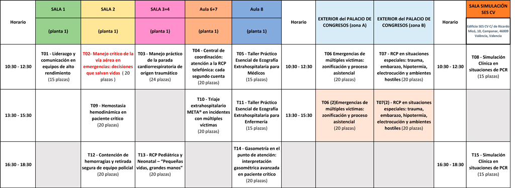 Cronograma talleres precongresuales 2025, Congreso CERCP
