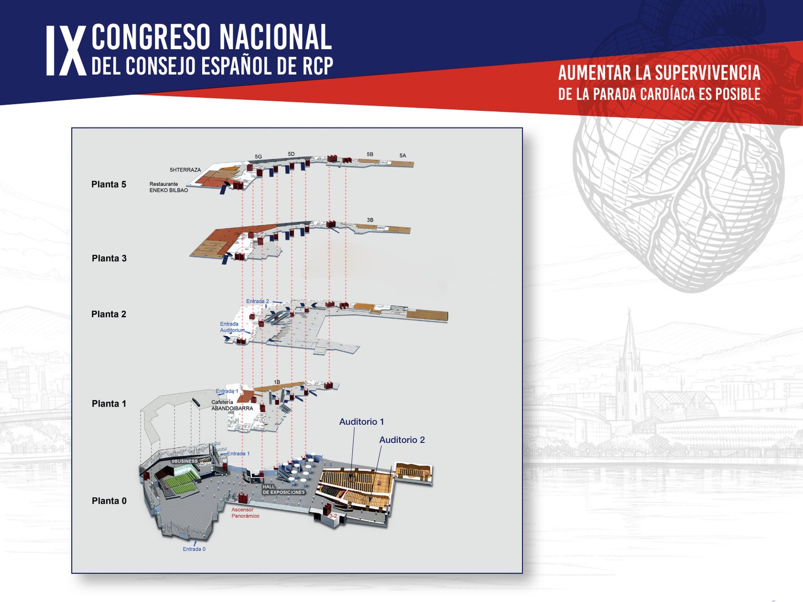 Infografía de la sede CERCP 2026